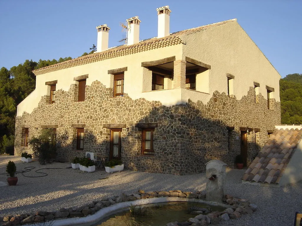 Casa Rural Cortijo La Ajedrea location